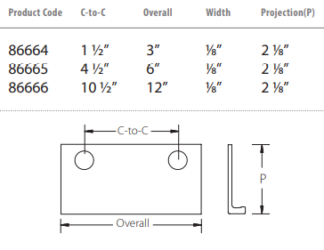 Emtek - Sandcast Bronze Collection - Rustic Modern Edge Pull