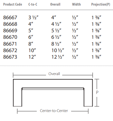 Emtek - Sandcast Bronze Collection - Rustic Modern Cabinet Pull
