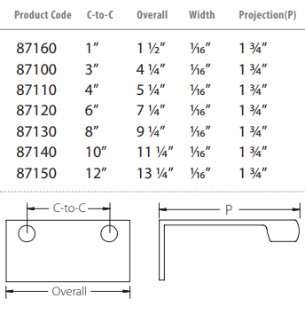 Emtek - Contemporary Collection - Modern Edge Pull