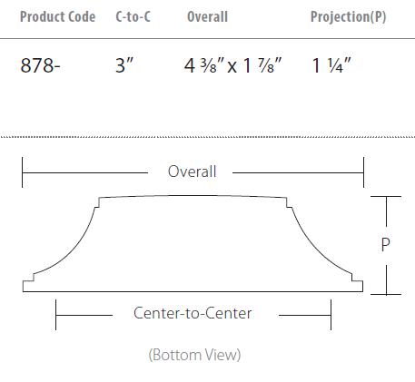Schaub and Company - Empire Collection - Cup Pull