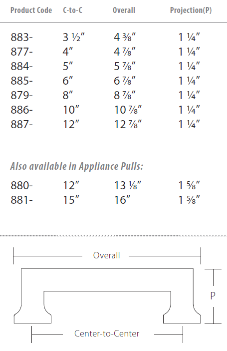 Schaub and Company - Empire Collection - Cabinet/Appliance Pulls