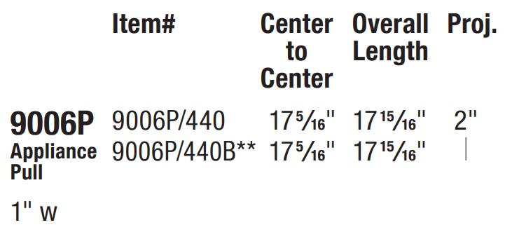 Omnia - Ultima I - 9006P Appliance Pull
