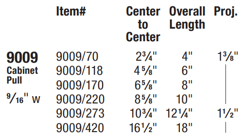 Omnia - Ultima I - 9009 Cabinet Pull
