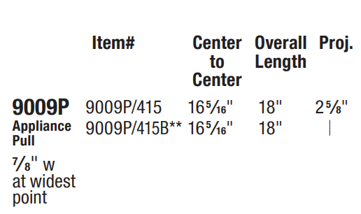 Omnia - Ultima I - 9009P Appliance Pull