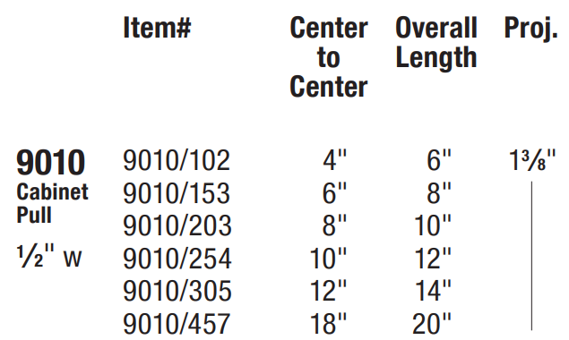 Omnia - Ultima II - 9010 Cabinet Pull