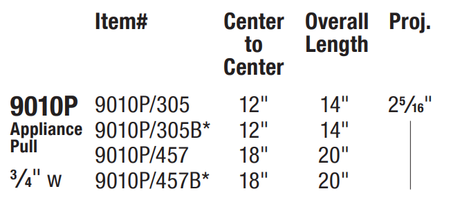 Omnia - Ultima II - 9010P Appliance Pull