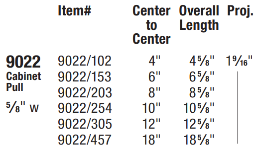 Omnia - Ultima IV - 9022 Cabinet Pull