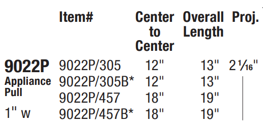 Omnia - Ultima IV - 9022P Appliance Pull