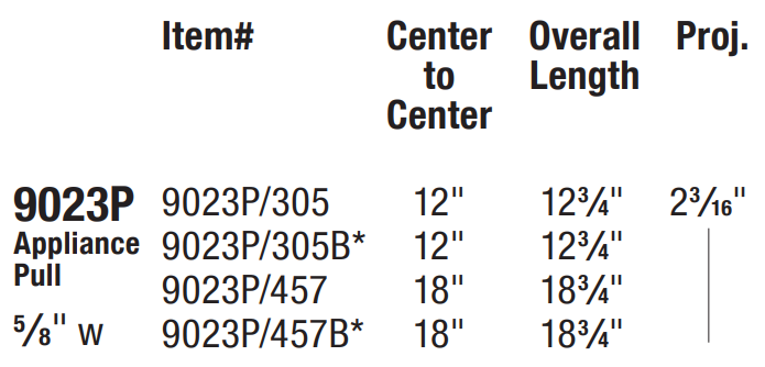 Omnia - Ultima II - 9023P Appliance Pull