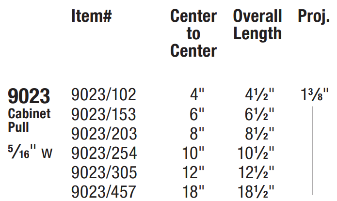 Omnia - Ultima II - 9023 Cabinet Pull
