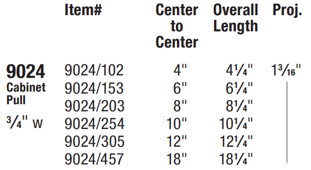 Omnia - Ultima II - 9024 Cabinet Pull
