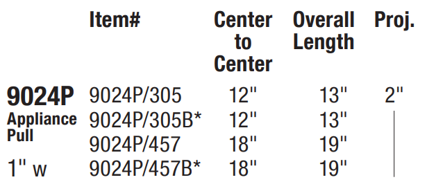 Omnia - Ultima II - 9024P Appliance Pull