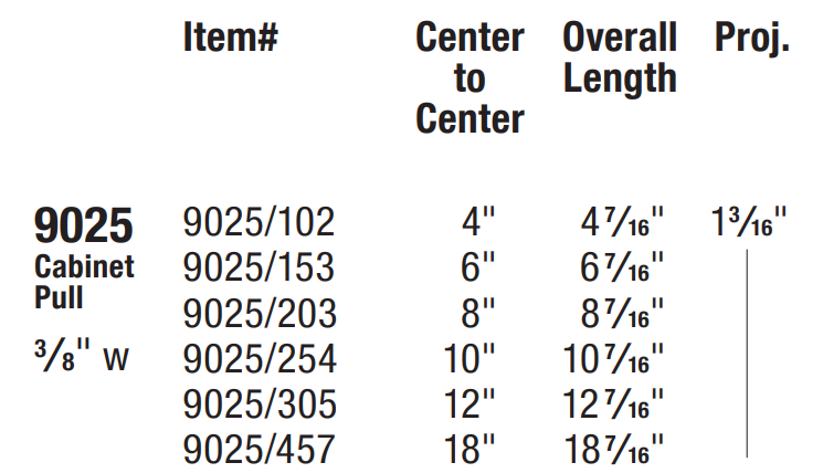 Omnia - Ultima II - 9025 Cabinet Pull