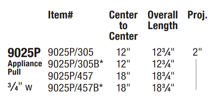 Omnia - Ultima II - 9025P Appliance Pull