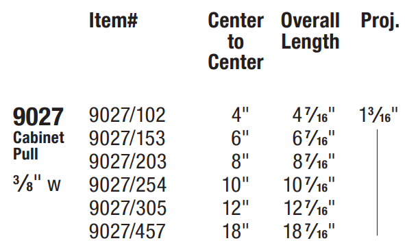 Omnia - Ultima II - 9027 Cabinet Pull