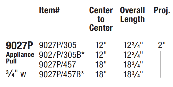 Omnia - Ultima II - 9027P Appliance Pull
