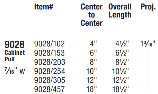 Omnia - Ultima II - 9028 Cabinet Pull
