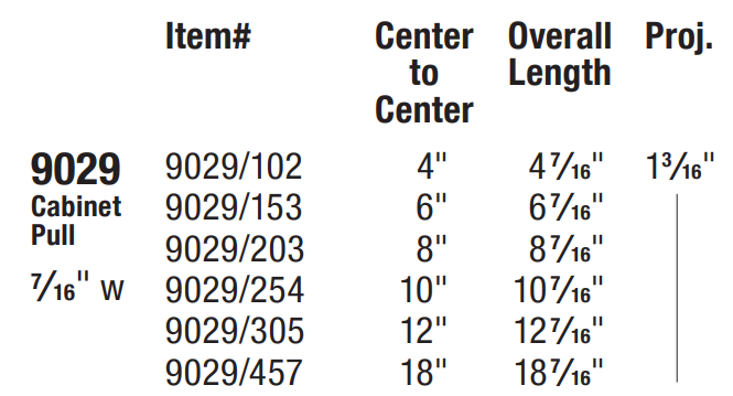 Omnia - Ultima III - 9029 Cabinet Pull