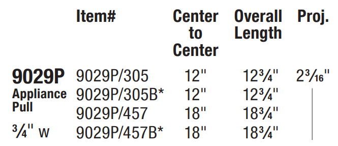 Omnia - Ultima III - 9029P Appliance Pull
