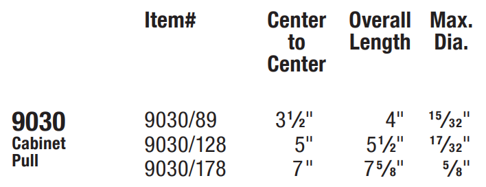 Omnia - Traditions - 9030 Cabinet Pull