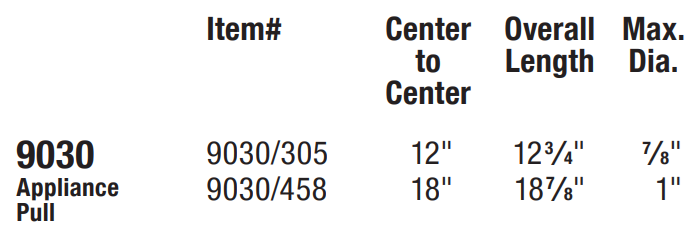 Omnia - Traditions - 9030 Appliance Pull