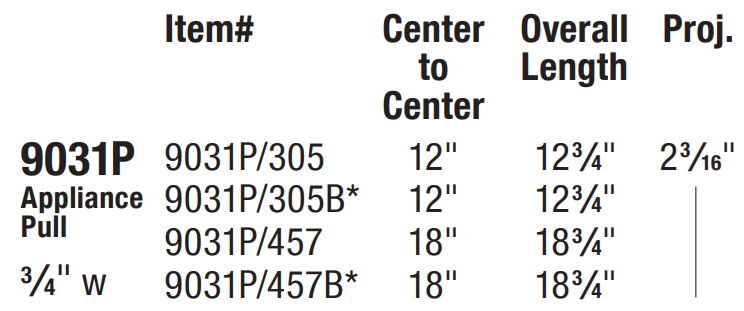 Omnia - Ultima III - 9031P Appliance Pull