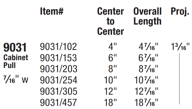 Omnia - Ultima III - 9031 Cabinet Pull