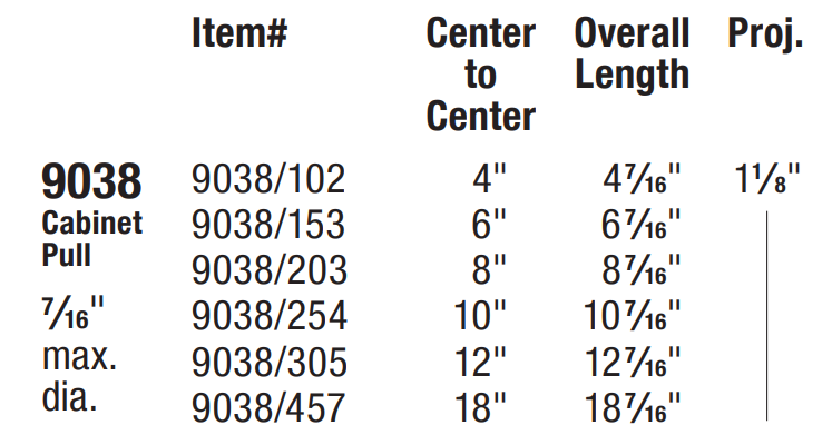 Omnia - Ultima III - 9038 Cabinet Pull