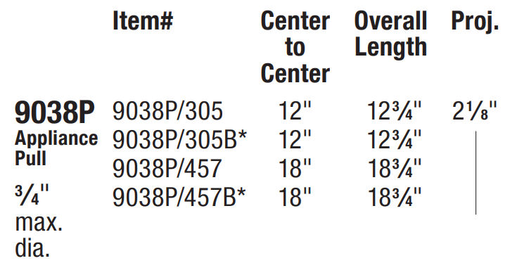Omnia - Ultima III - 9038P Appliance Pull