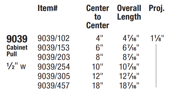 Omnia - Ultima III - 9039 Cabinet Pull