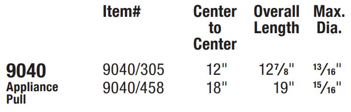 Omnia - Traditions - 9040 Appliance Pull