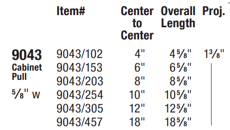 Omnia - Ultima IV - 9043 Cabinet Pull