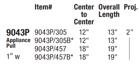 Omnia - Ultima IV - 9043P Appliance Pull