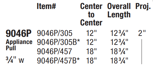 Omnia - Ultima IV - 9046P Appliance Pull