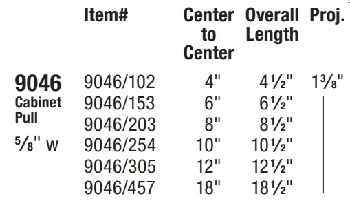 Omnia - Ultima IV - 9046 Cabinet Pull