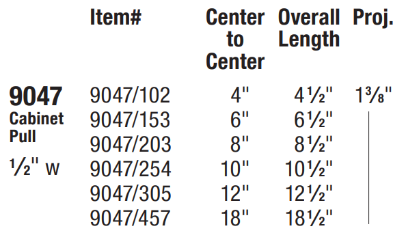 Omnia - Ultima IV - 9047 Cabinet Pull