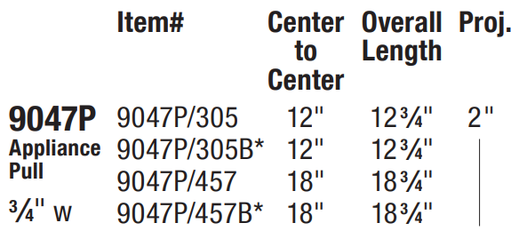 Omnia - Ultima IV - 9047P Appliance Pull