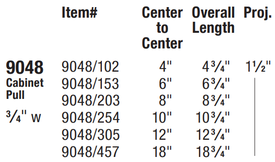 Omnia - Ultima IV - 9048 Cabinet Pull