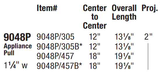 Omnia - Ultima IV - 9048P Appliance Pull