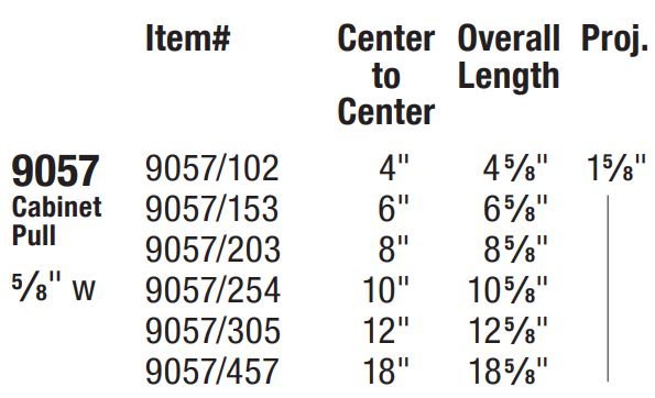 Omnia - Ultima IV - 9057 Cabinet Pull