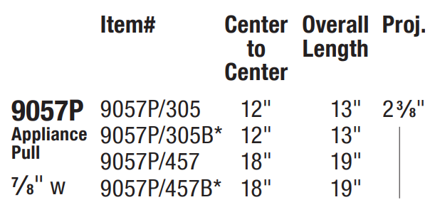 Omnia - Ultima IV - 9057P Appliance Pull