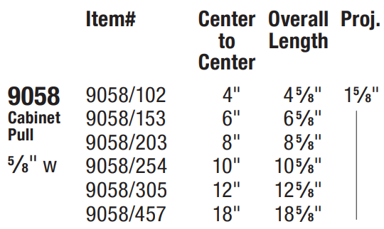 Omnia - Ultima IV - 9058 Cabinet Pull