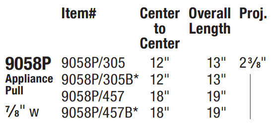Omnia - Ultima IV - 9058P Appliance Pull