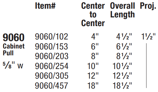 Omnia - Ultima IV - 9060 Cabinet Pull
