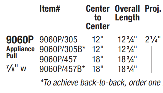 Omnia - Ultima IV - 9060P Appliance Pull