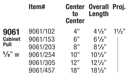 Omnia - Ultima IV - 9061 Cabinet Pull
