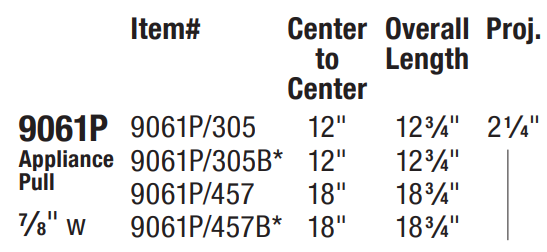 Omnia - Ultima IV - 9061P Appliance Pull