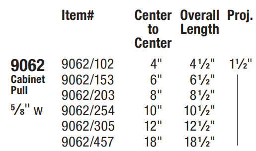 Omnia - Ultima IV - 9062 Cabinet Pull