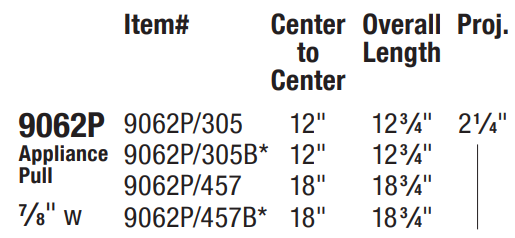 Omnia - Ultima IV - 9062P Appliance Pull