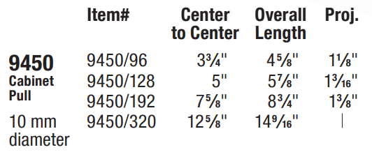 Omnia - Stainless Steel - 9450 Cabinet Pull